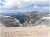 Passo Gardena - Piz Boe